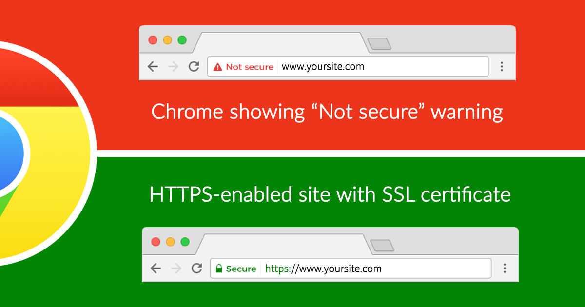 Is Your Website HTTPS-Enabled?