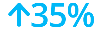 35%