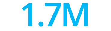 1.7M