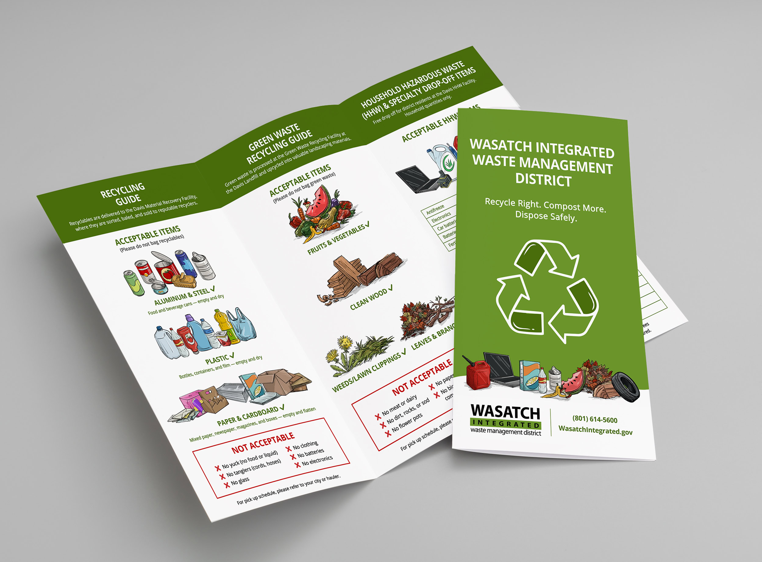 Wasatch Integrated Waste Management District
