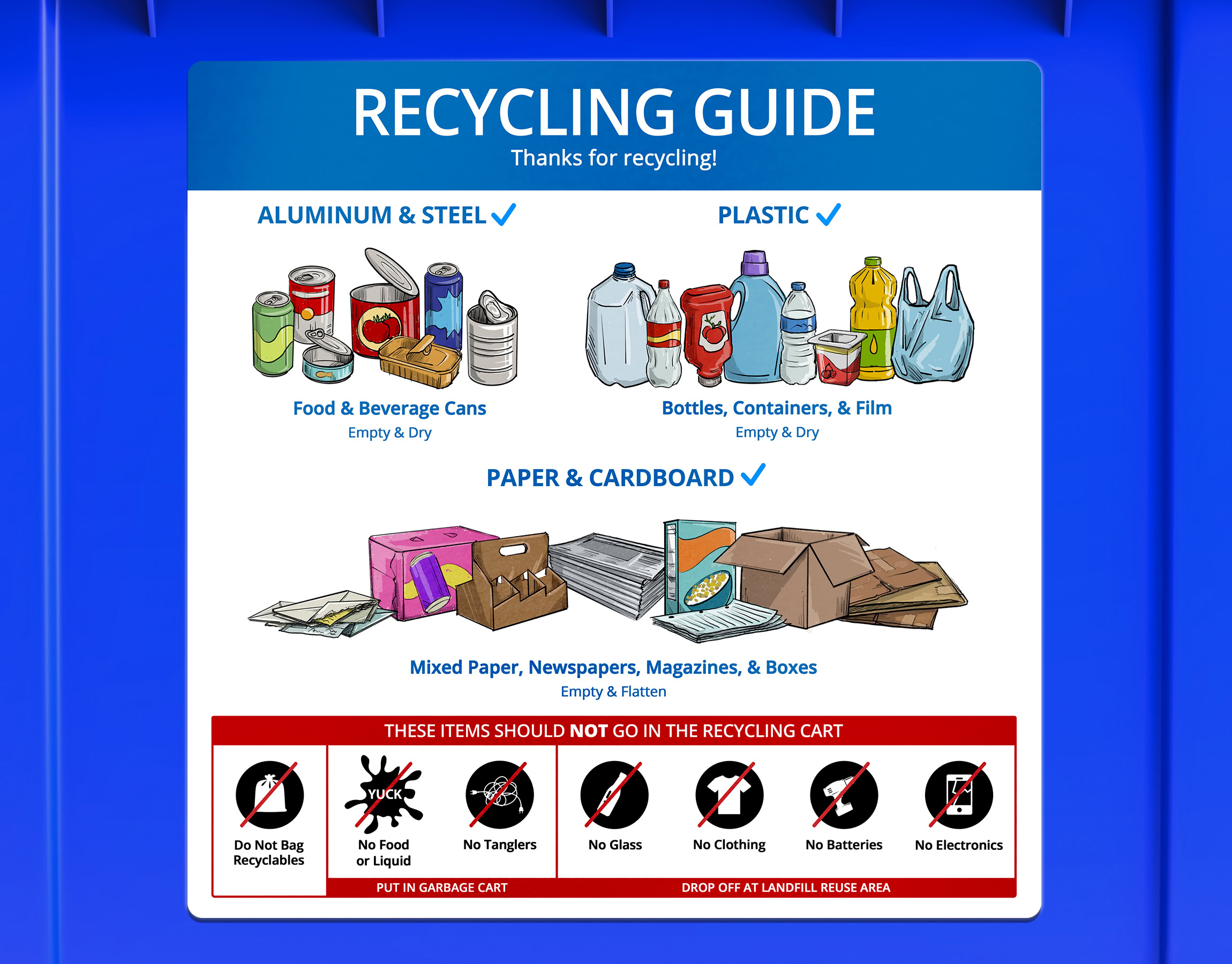 Wasatch Integrated Recycling Sticker
